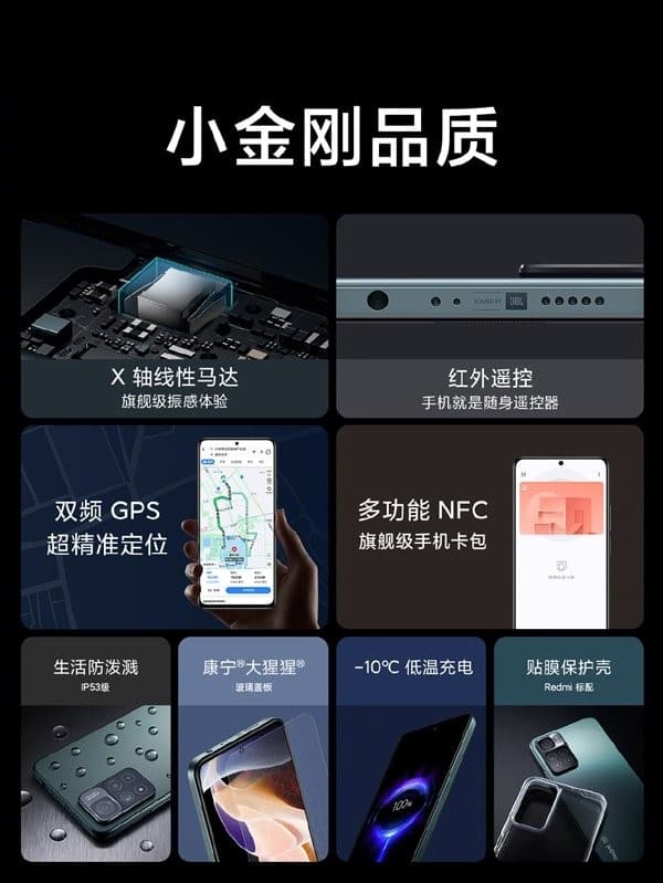 اطلاعات مربوط به صفحه نمایش و پورت های گوشی‌های سری ردمی نوت ۱۱ شیائومی - چیکاو