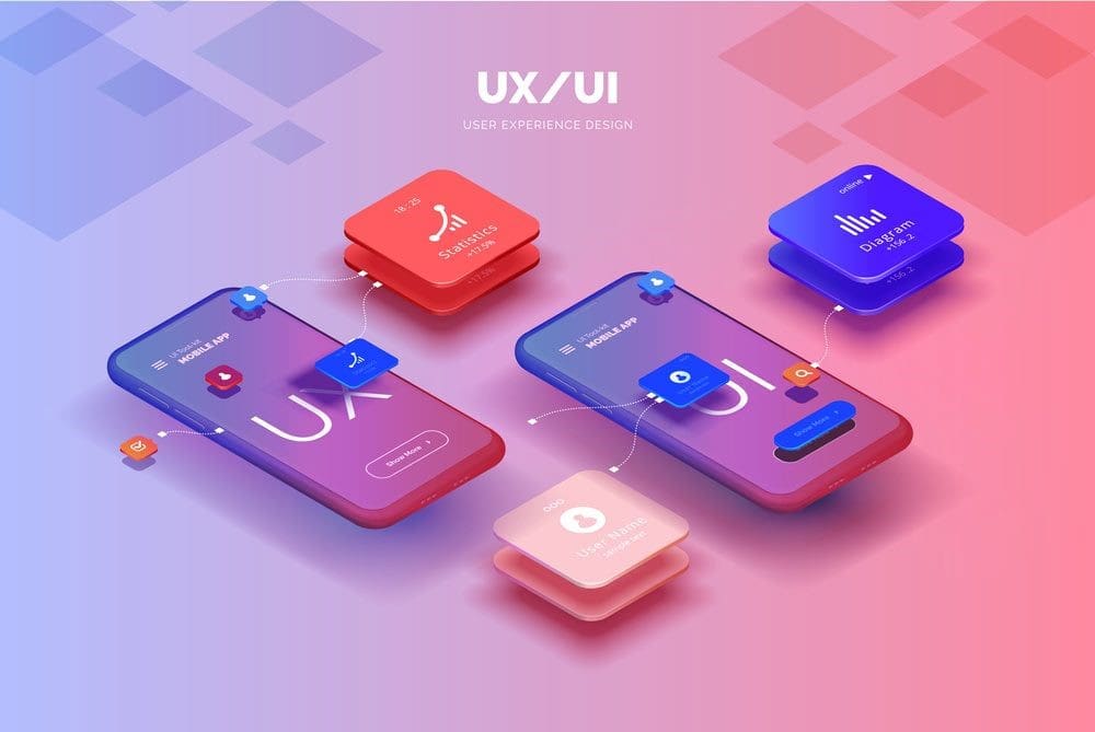 آموزش طراحی تجربه کاربری (UX) و رابط کاربری (UI) با داکس لب - چیکاو