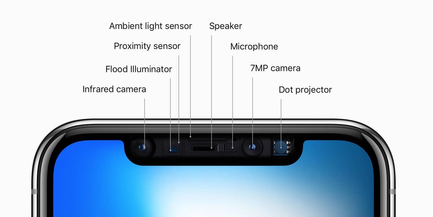 دوربین سلفی گوشی‌های هوشمند آیفون سری ۱۴ اپل - چیکاو