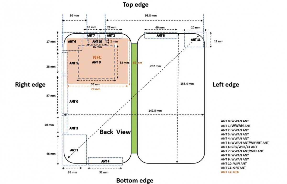 وان پلاس Open قبل از عرضه در روز پنجشنبه از FCC و Geekbench عبور می کند - چیکاو