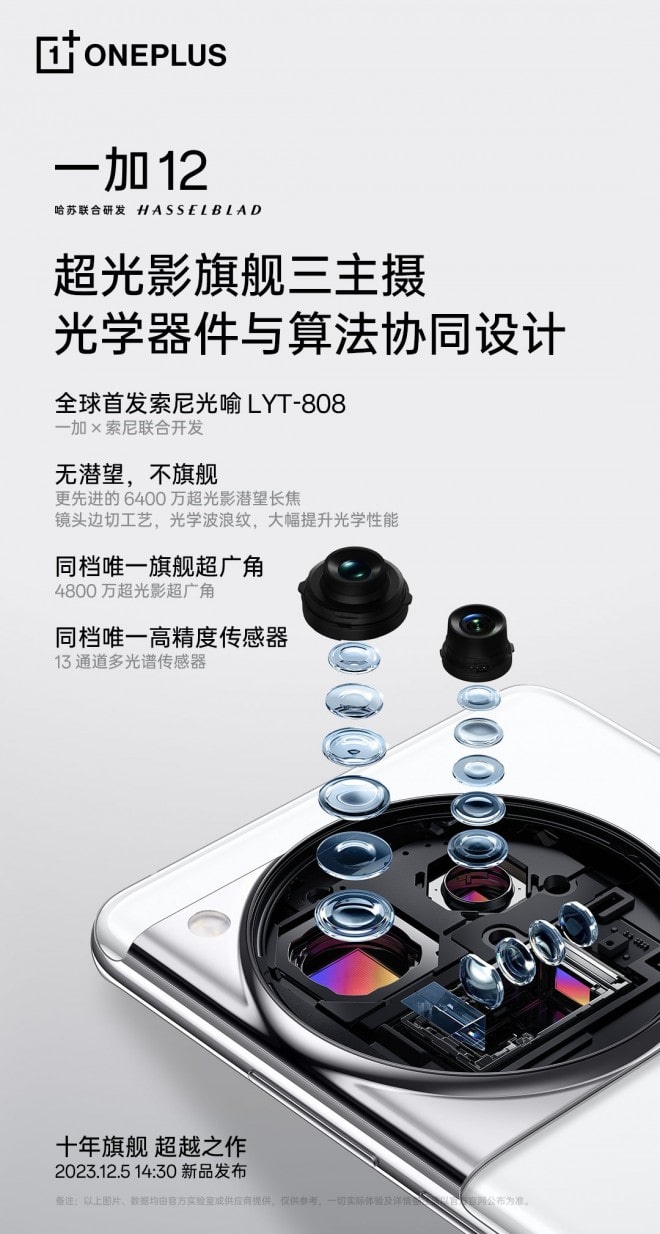 مشخصات دوربین OnePlus 12 به زبان چینی - چیکاو