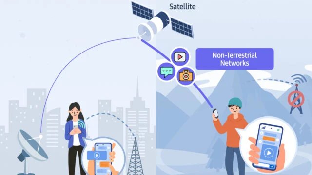 سیستم های ارتباطی ماهواره ای شبکه های سامسونگ NTN - چیکاو