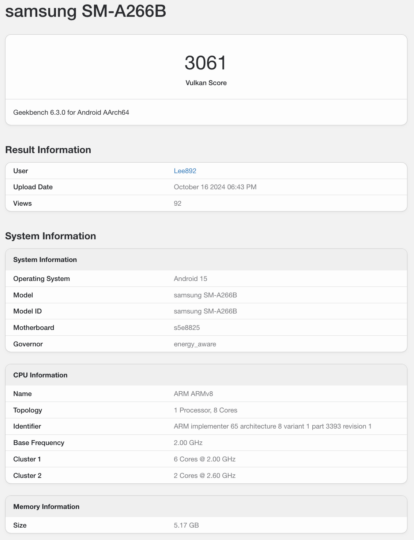 امتیاز Geekbench Samsung Galaxy A26 Exynos 1280 - چیکاو