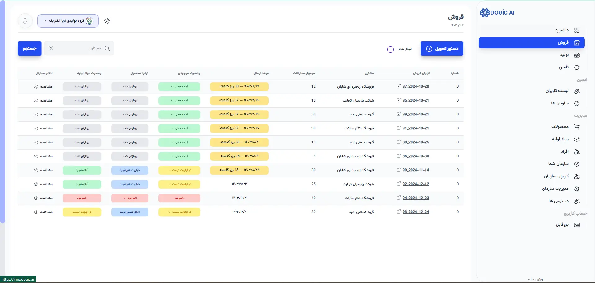 نرم افزار مدیریت تولید Dogic MRP