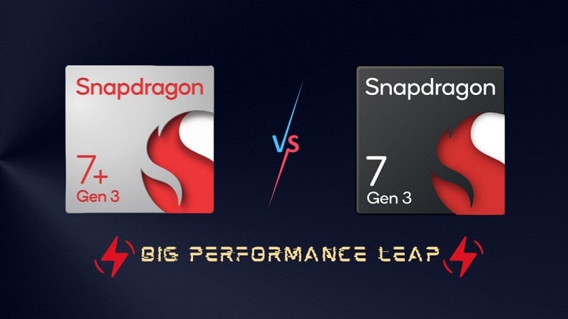 مقایسه Snapdragon 7+ Gen 3 و Snapdragon 7 Gen 3؛ جهشی بزرگ یا ارتقایی جزئی؟ - چیکاو