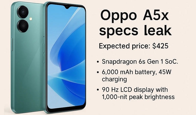 افشای مشخصات کلیدی گوشی جدید Oppo A5x؛ باتری قدرتمند، شارژ سریع و مقاومت نظامی! - چیکاو