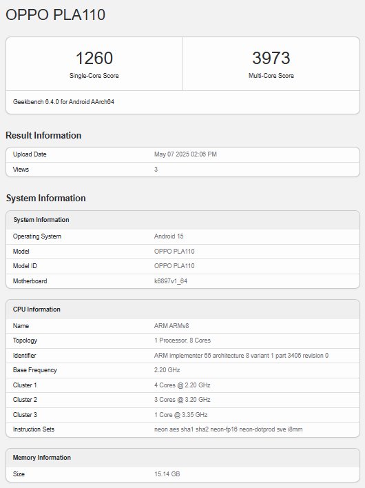 مشاهده احتمالی Oppo Reno 14 در Geekbench - چیکاو