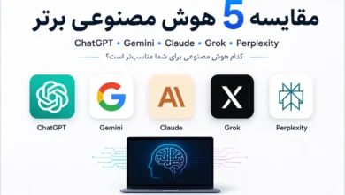 مقایسه کامل ChatGPT، Gemini، Claude، Grok و Perplexity؛ بهترین هوش مصنوعی برای شما کدام است؟ - چیکاو