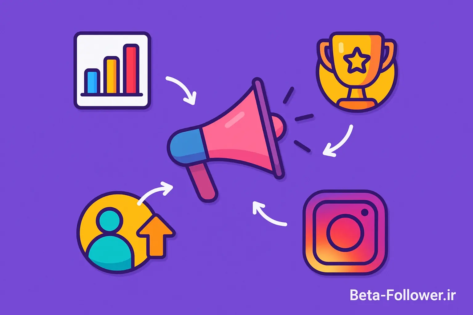 معرفی خدمات بتا فالوور