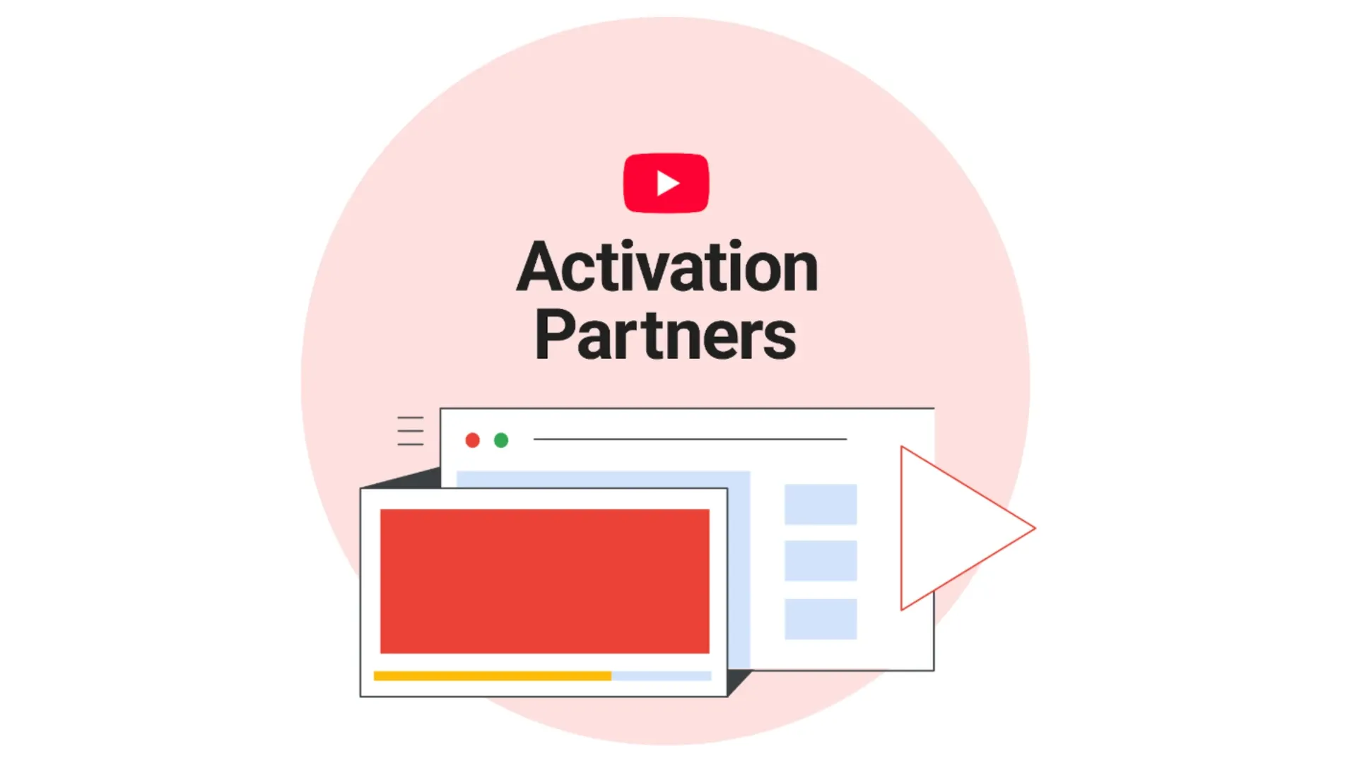 یوتیوب با برنامه "Activation Partners" به بهینه‌سازی تبلیغات کمک می‌کند - چیکاو