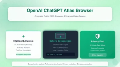 بررسی قابلیت‌های مرورگر هوش مصنوعی ChatGPT Atlas: از برنامه‌ریزی تا خرید خودکار! - چیکاو