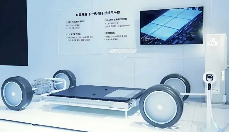 وعده باتری تمامجامد جدید دانگفِنگ؛ خودروهای برقی با برد 1000 کیلومتر تا سال 2026! - چیکاو