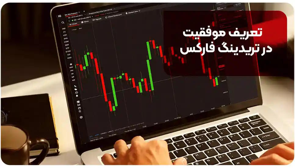 تعریف موفقیت در تریدینگ فارکس