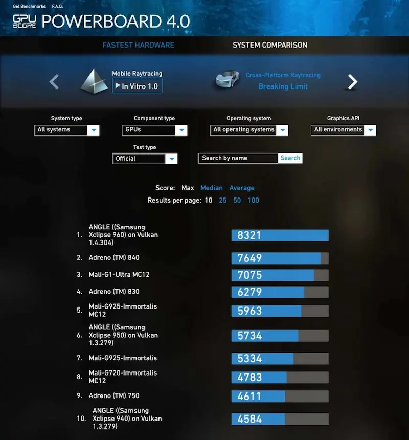 Exynos 2600 ray tracing on Galaxy S26 