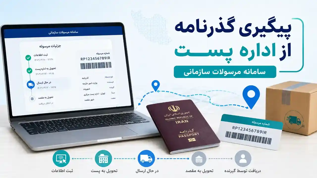 استعلام گذرنامه در سامانه مرسولات سازمانی پست