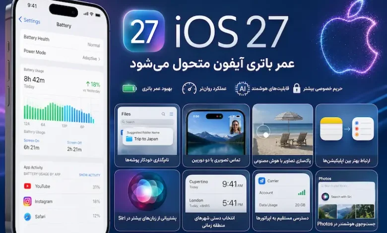 iOS 27 میتواند عمر باتری آیفون را متحول کند؛ هرآنچه از آپدیت جدید اپل میدانیم - چیکاو
