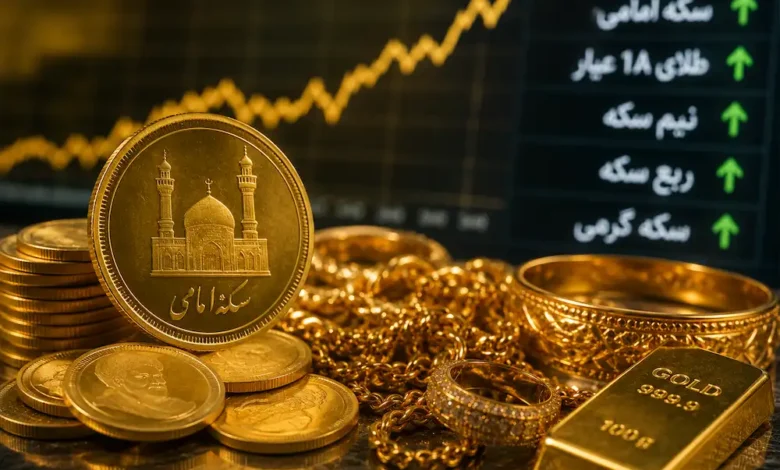 قیمت طلا و سکه امروز دوشنبه 15 تیر 1405 - چیکاو