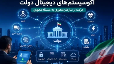 دولت هوشمند وارد مرحله تازه می‌شود؛ خدمات یکپارچه با پروژه اکوسیستم‌های دیجیتال - چیکاو
