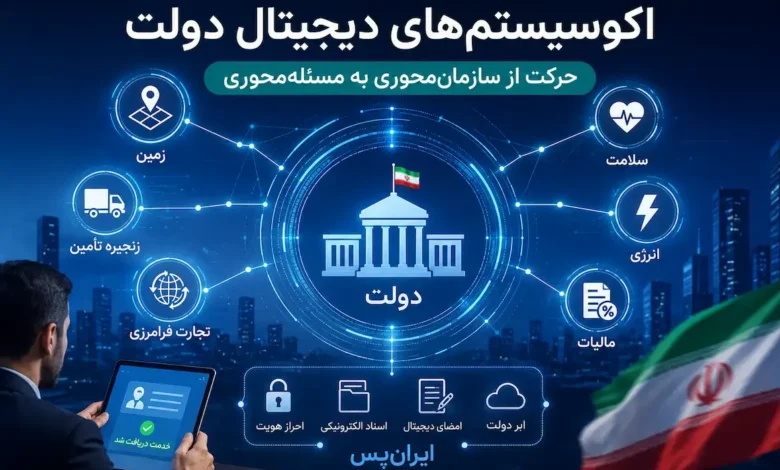 دولت هوشمند وارد مرحله تازه میشود؛ خدمات یکپارچه با پروژه اکوسیستمهای دیجیتال - چیکاو