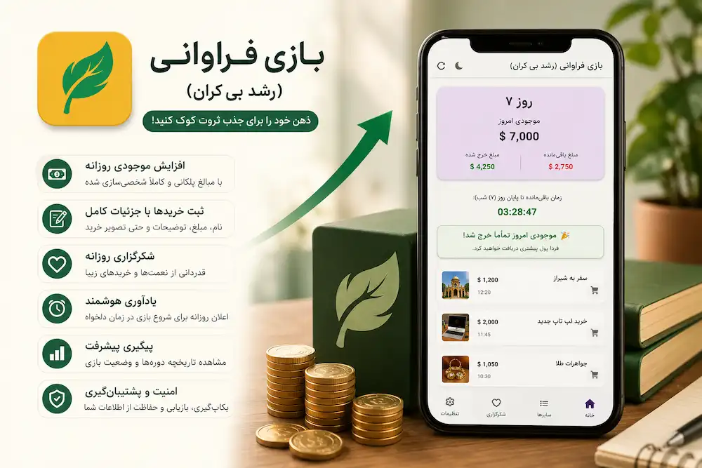 بازی فراوانی رشد بیکران - چیکاو