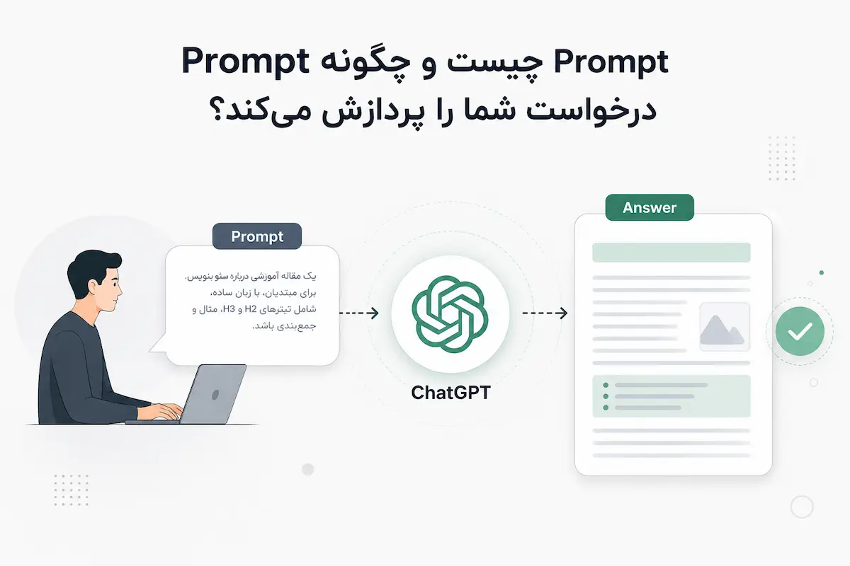 Prompt چیست و چگونه ChatGPT درخواست شما را پردازش میکند؟ - چیکاو