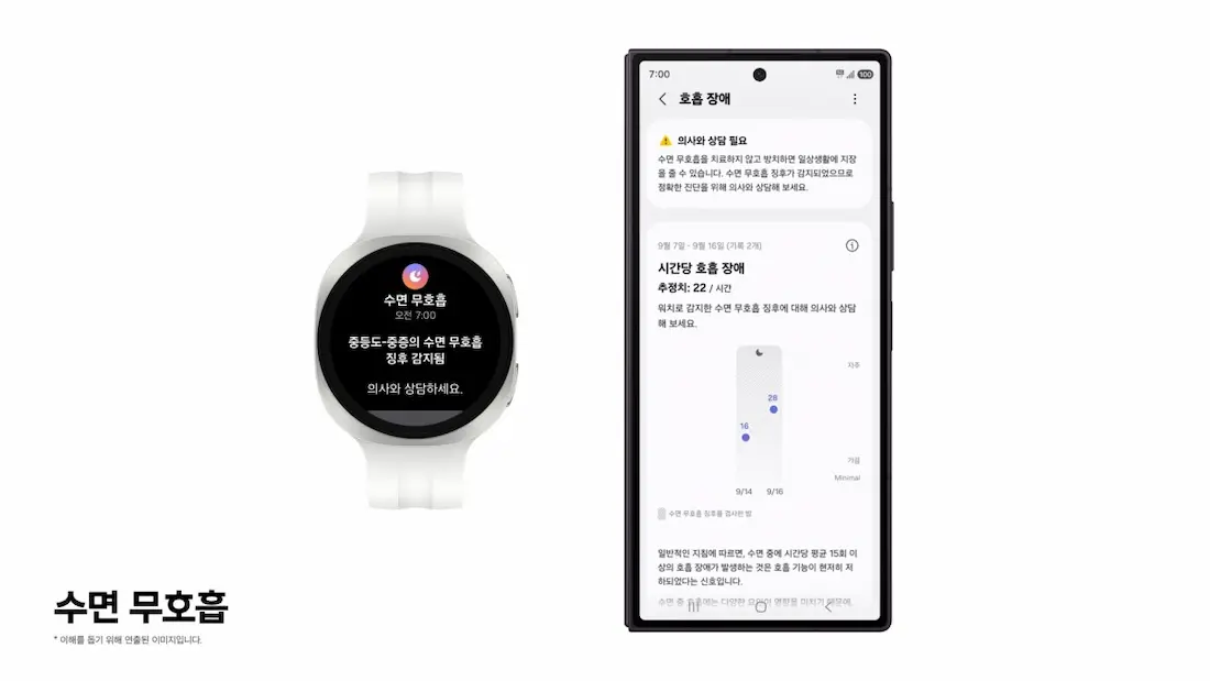 قابلیت تشخیص آپنه خواب در ساعتهای گلکسی و Galaxy Ring دقیقتر میشود - چیکاو